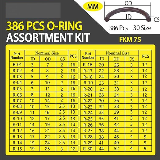 높은 내구성 386PCS FKM 75A 자동차 펌프 수리 봉쇄를 위한 갈색 배관공사 O 링 키트